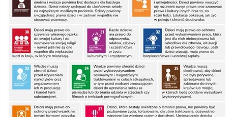 Powiększ grafikę: prawa-dziecka-656215.jpg