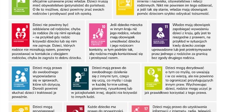 Powiększ grafikę: prawa-dziecka-656216.jpg