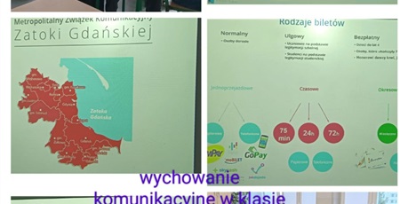 Wychowanie komunkikacyjne