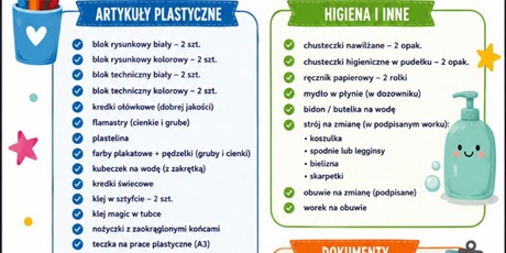 Powiększ grafikę: Wyprawka Zerówki 2026/2027